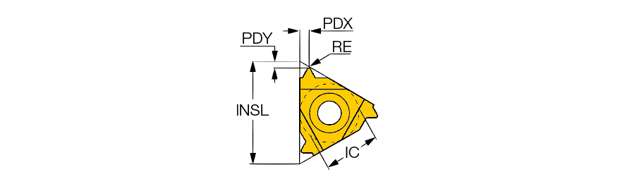 16IR 14 BSPT IC908