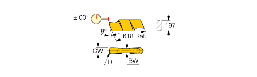 GIPI 3.18-1.59 IC20