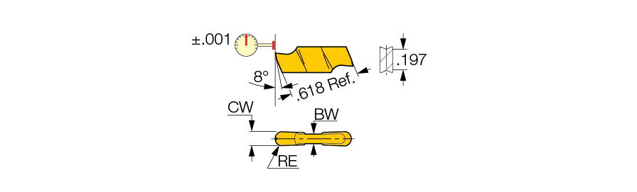 GIFI 5.00E-2.50 IC808