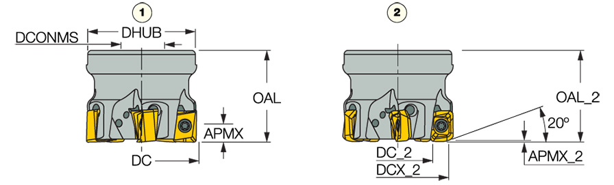 H490 F90AX D2.00-5-.75-12