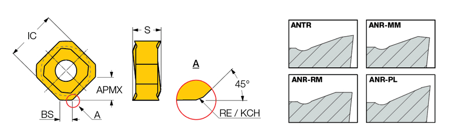 S845 SNMU 1305ANR-MM IC5400