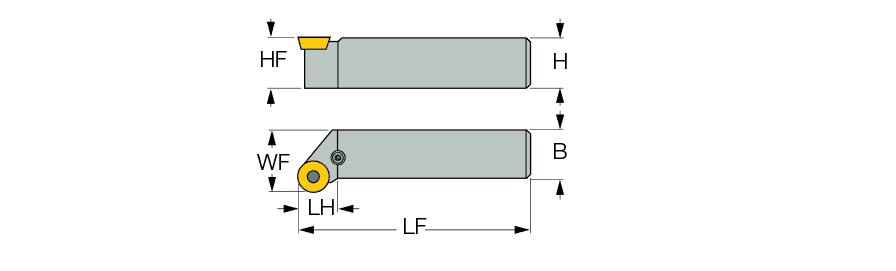 PRGCR 32-32