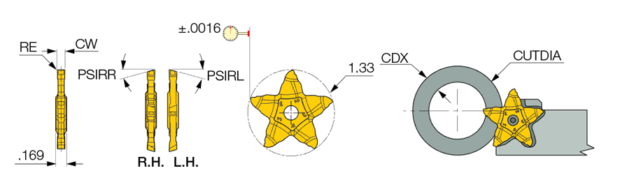 PENTA 34R150C08D IC908