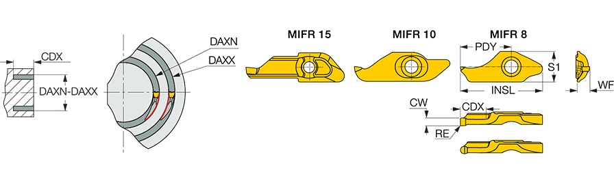 MIFR 10-3.00-1.50 IC908