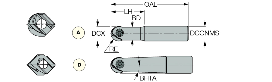 HCM D.75-D-L8.0-C1.0