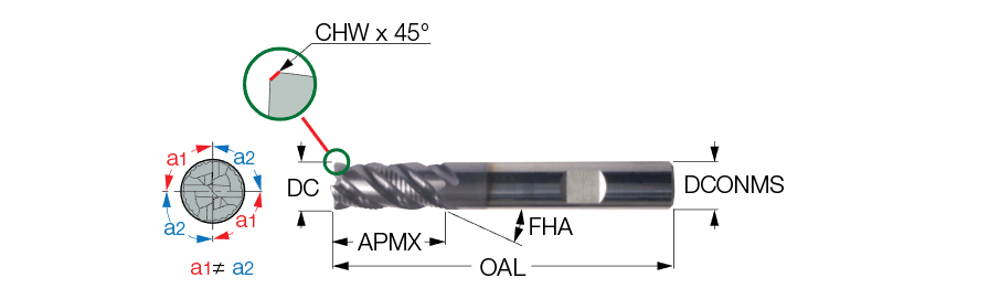 EFSI-E44 500-1.0C500CF3.0 IC900