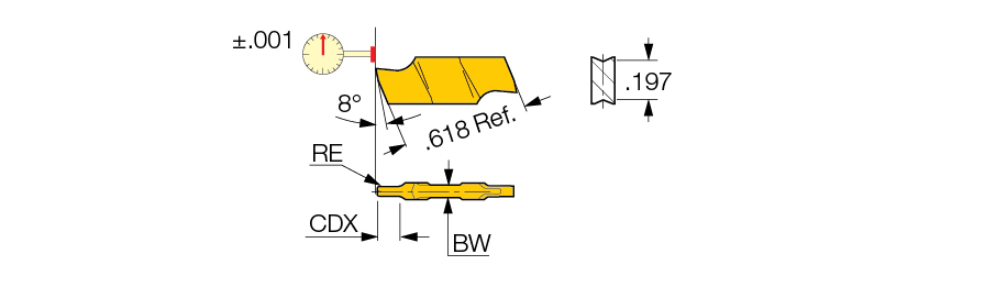 GIPI 1.70-0.00 IC830