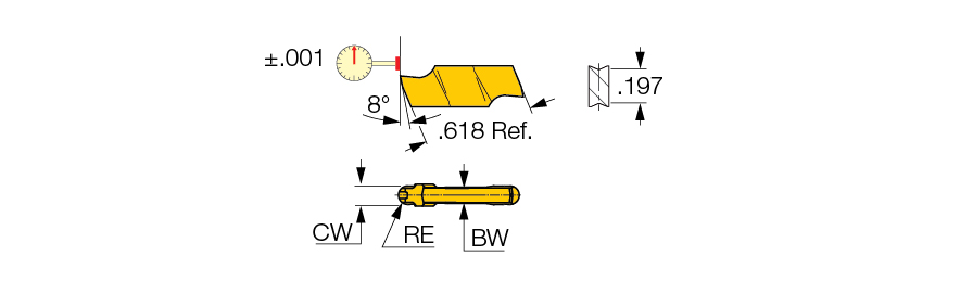 GIPI 2.39-1.20 IC908