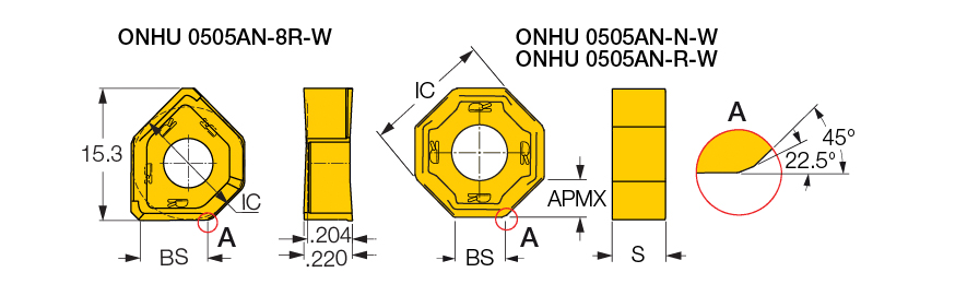 ONHU 0505AN-N-W IC810