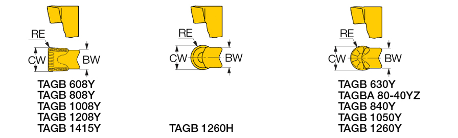 TAGB 608Y IC808
