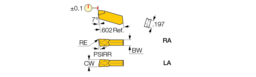 GIM 3J-4RA IC20