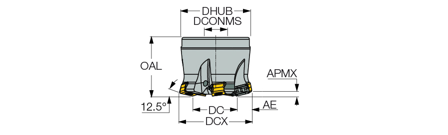 FTP D2.0-5-.75-R-LN10