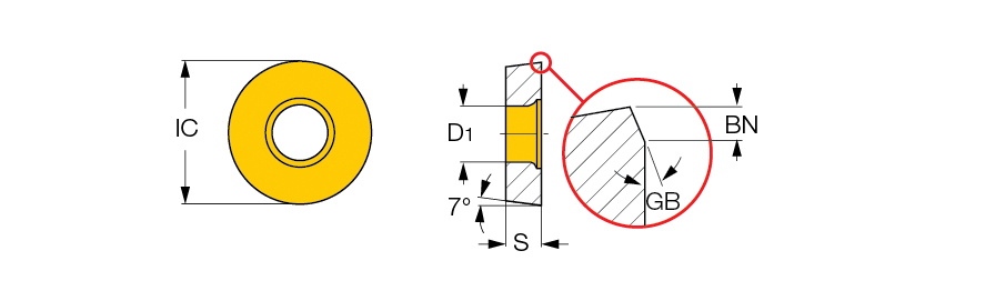 RCMT 10T3M0-14 IC354