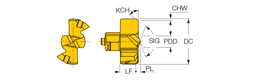 FCP 0531 IC908