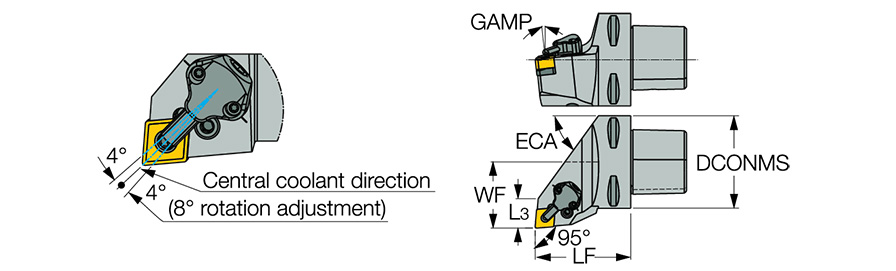 C5 PCLNL-35060-12X-JHP