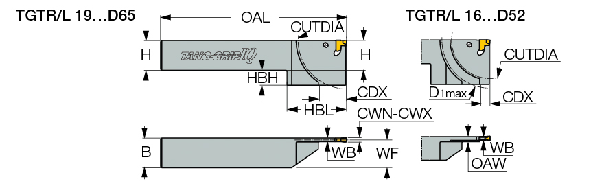 TGTL 1616-3-D52-IQ