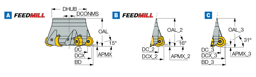 FF SOF 8/16 D2.5-06-1.00R