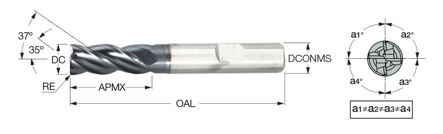 ECI-H4R 375-750C02CF-3.0 IC900