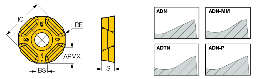 IQ845 SYHU 070400AD IC882