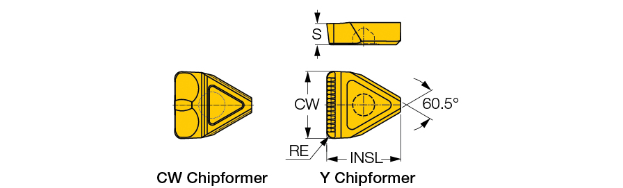 TIGER 1615Y-IQ IC808