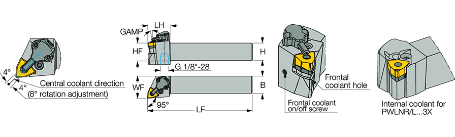 PWLNR 16-4X-JHP