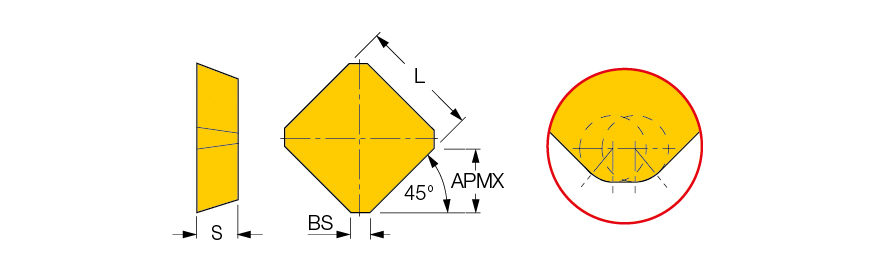 SEK 43AFTN IC635