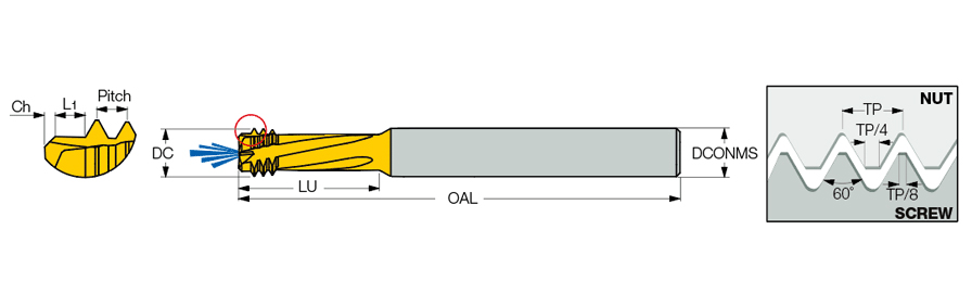 MTECD 0805C14 28UN IC908