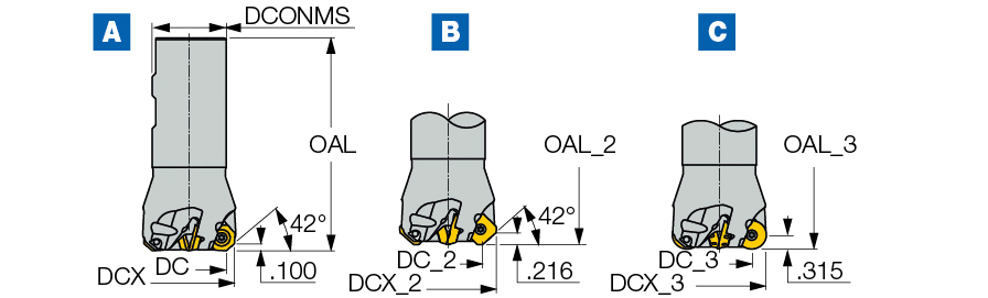 HOE D1.25-03-W1.25-R06