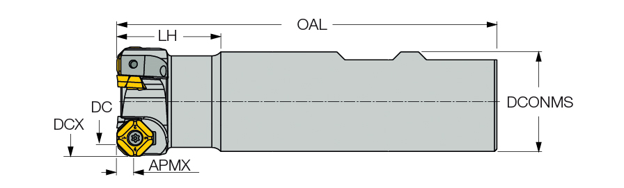 IQ845 ESYD1.25-5W1.25-R05