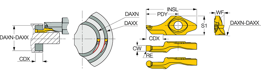 MEFL 10-3.00-1.50 IC908
