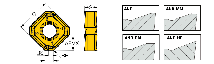 S845 SNMU 1806ANR-MM IC808