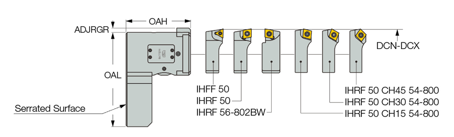 BHD 50 L200