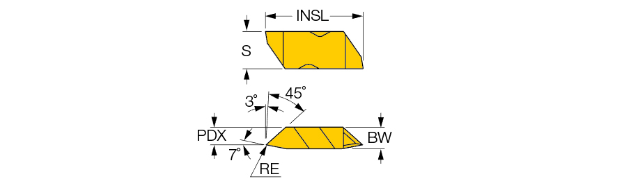 FLTB-2LA IC908