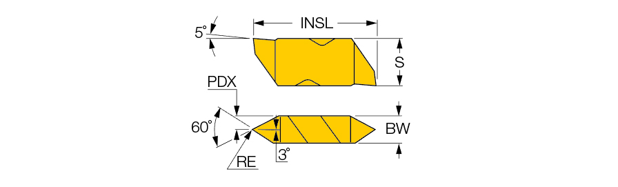 FLTP-2R IC908