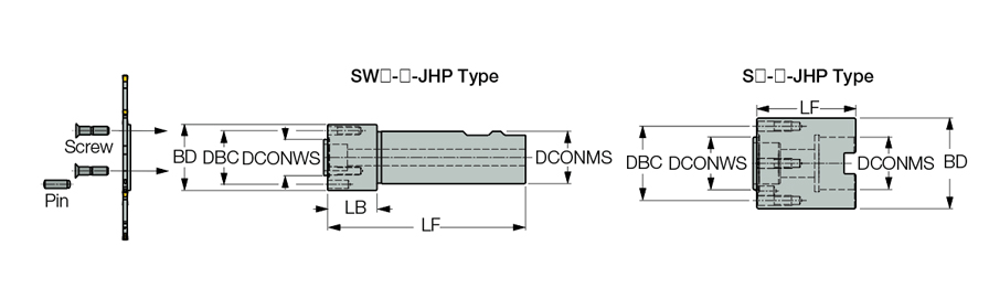 SW 1.00-32-JHP
