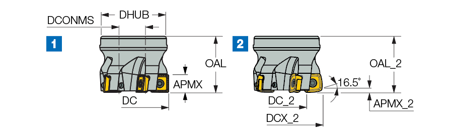 F90SD D3.00-05-1.00-12