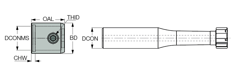 RM-BN7-RC-RING