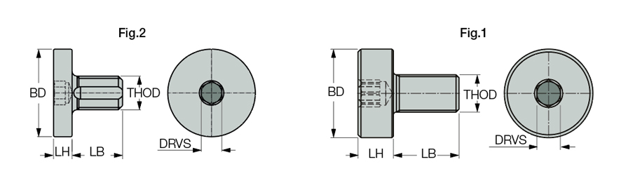 SCREW 5/8-18X2 SEM 1-1/4