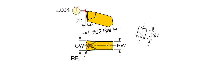 GIMT 808 IC830