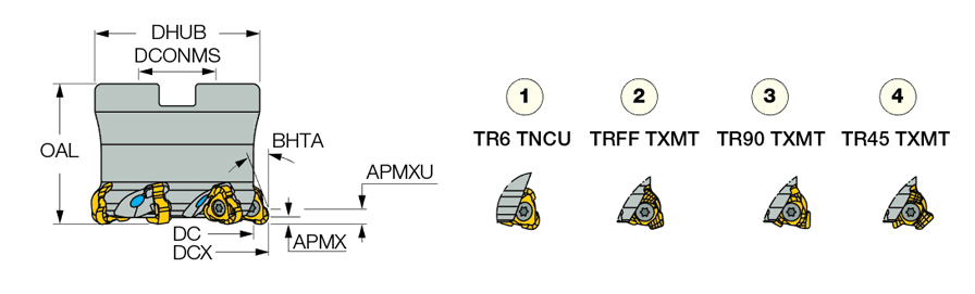 TR6 FR D2.50-08-1.00-10