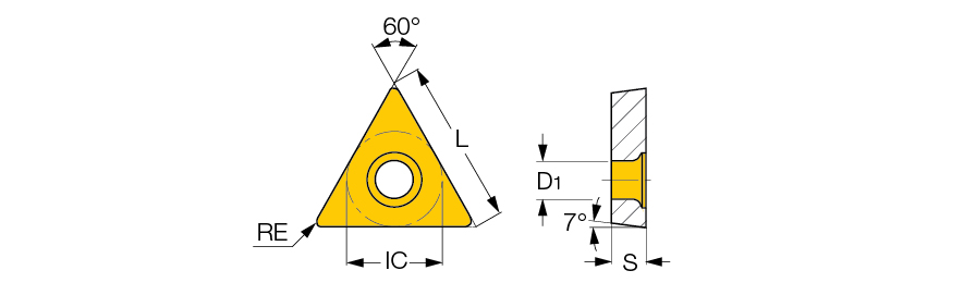 TCMW 3-2 IC20