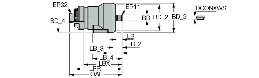 TJS HPC ER32
