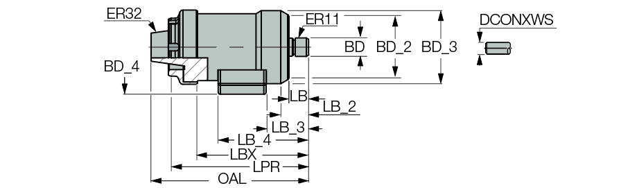 TJS GJET ER32