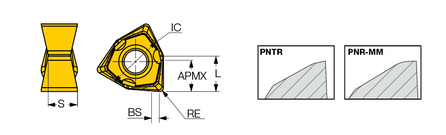 H690 WNMU 0403-PNTR IC5100