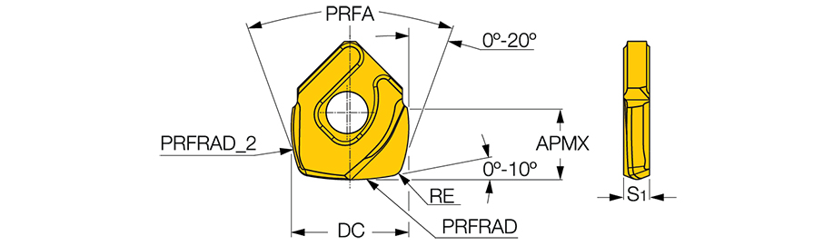 HLB D200-QF IC908