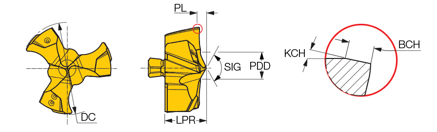 F3P 0862-IQ IC908