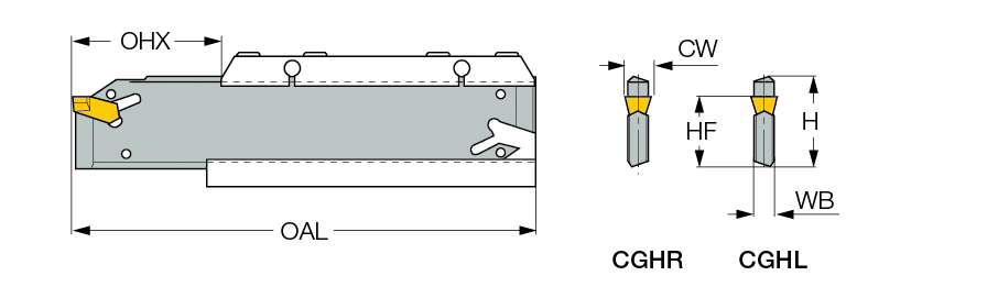 CGHR 32-P8DG