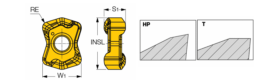 FFX4 XNMU 080620T IC810