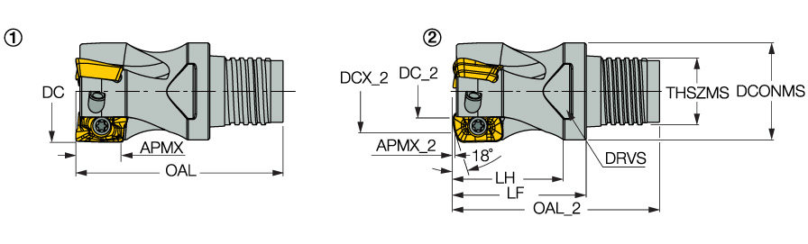 HM90 E90ADD1.25-3MMT21JHP