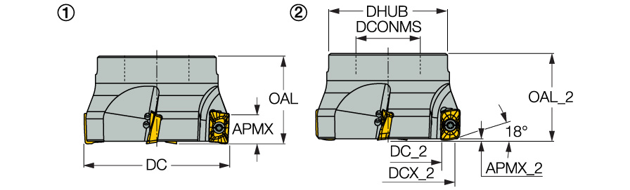 HM90 F90AP D2.00-4-.75AMT